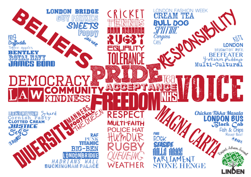 British Values Poster