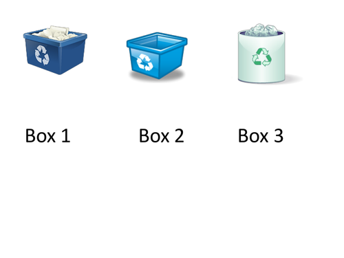 Recycling Unit