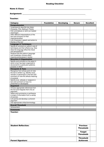 Assessment Checklists for Reading, Writing and Speaking