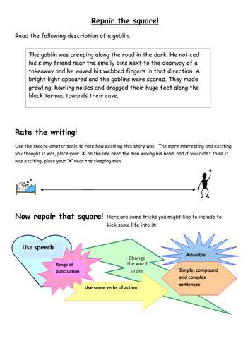 Youth subcultures essay