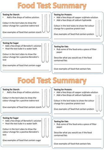 Food Test Summary