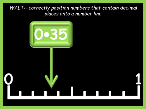 Name That Decimal! (Tenths, Hundredths and Thousandths)