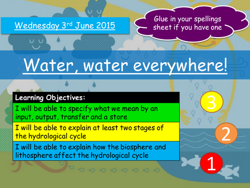 The Hydrological Cycle