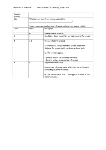 Edexcel GCSE History A: Unit 2A Germany, Mark Scheme (Student Friendly)