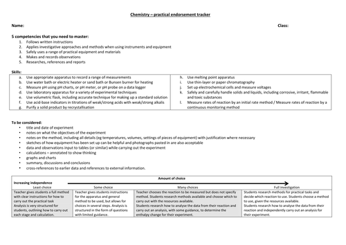 AQA AS practical endorsement paper tracker