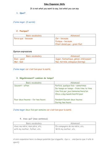 Idea Expansion Skills | Teaching Resources