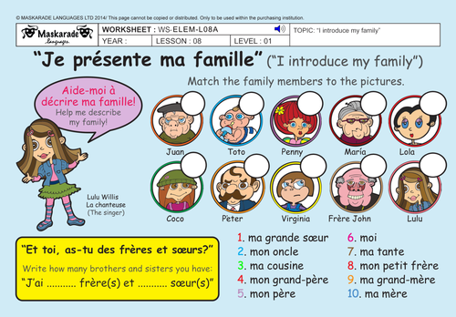 French 2n3rd Grades At School My Family Describing My Family - 
