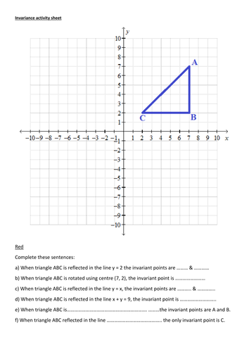 Invariance Activity Sheet