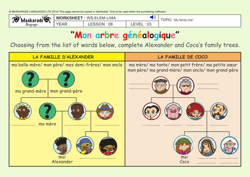 FRENCH - 4TH/5TH GRADES - AT SCHOOL: My family tree/ Talking about my family