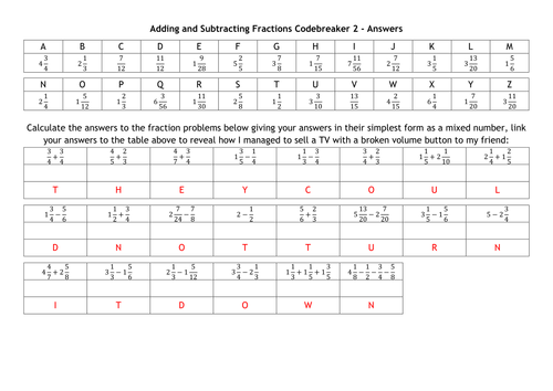 adding and subtracting fractions codebreakers teaching resources