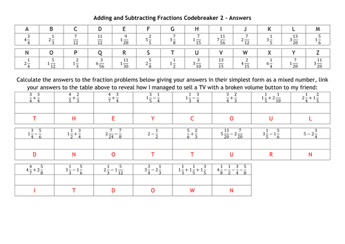 Adding and Subtracting Fractions Codebreakers