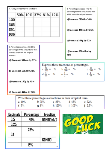 fractions decimals and percentages worksheet teaching resources