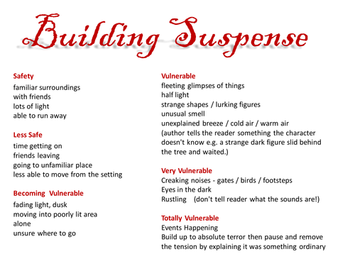 Building Suspense in Short Stories