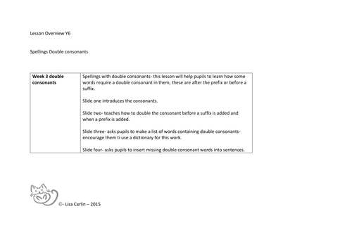 Year 5 and 6 SPAG -  Spellings: double consonants