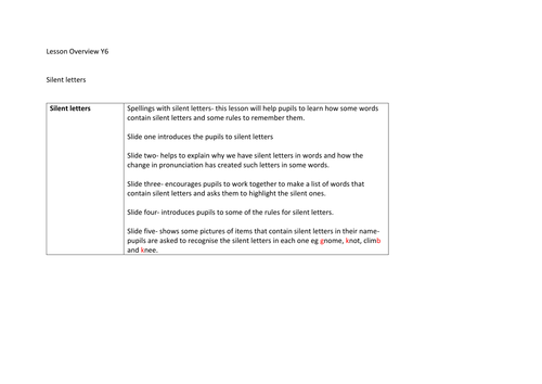 Year 5 and 6 SPAG - spelling: silent letters