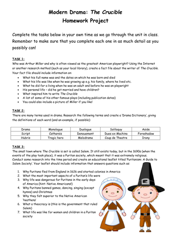 The Crucible KS3 Unit (24 Lessons) - SOW, PPT, Homework, Resources, Exam!