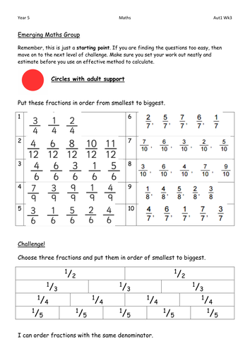 Ordering fractions worksheets 6 different levels year 3-5