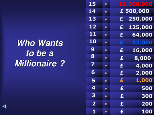 ENGLISH - A Christmas Carol - Who wants to be a millionaire PPT