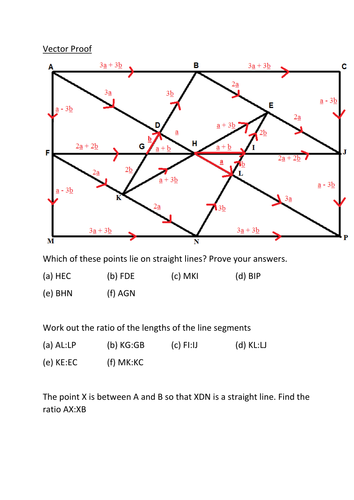 Vector Proof