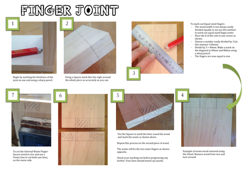 make how finger joint TES   EclaireBear  Profile