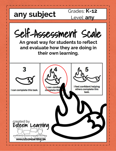 Self-Assessment Scale for Student Reflection - Chili Peppers