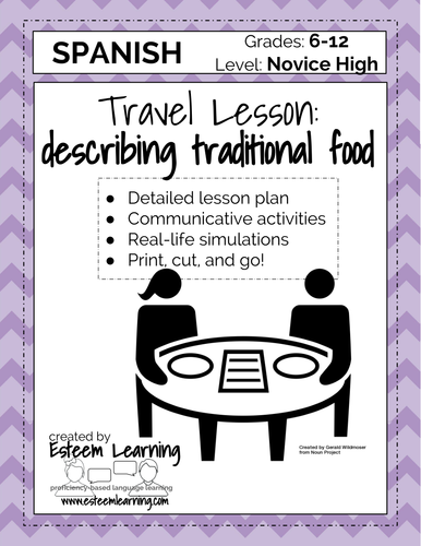 Travel Lesson - Describing Food / A Traditional Dish