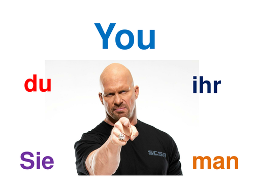 Wie sagt man "you" auf Deutsch?