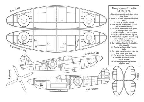 WW2 Battle of Britain:  Make your own paper Spitfire model with instructions