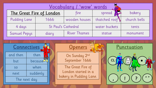 Great Fire of London VCOP word mat