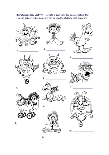 Dichotomous Keys and classification