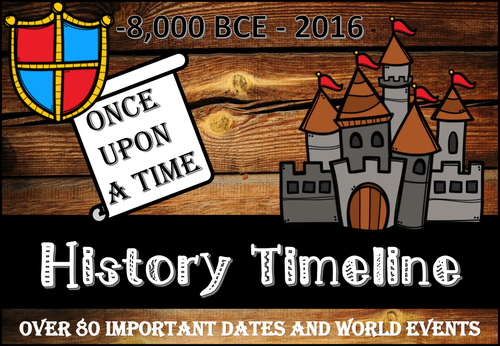History Timeline 