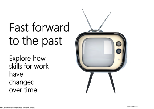 Fast forward to the past: Explain how skills for work have changed over time