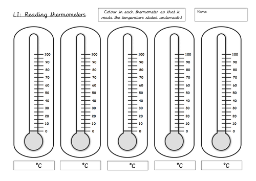 Reading scales on a thermometer (negative numbers) by littlest4r