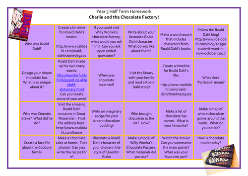 Best dark chocolate bars picture