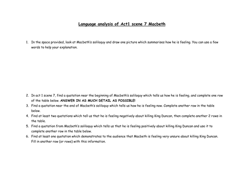 Language Analysis of soliloquy Act1.7 