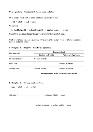 Chemical Word Equations