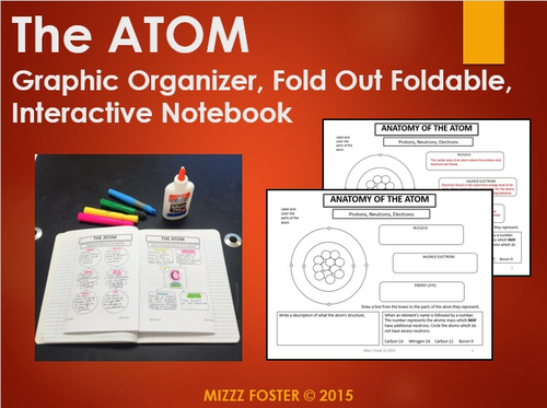 The Atom: Graphic Organizer, Fold-Out Foldable, Interactive Notebook
