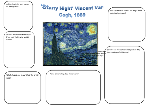 Van Gogh Starry Night Analysis worksheet | Teaching Resources