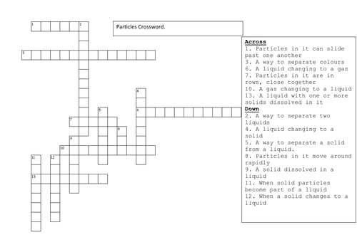 Particles crossword