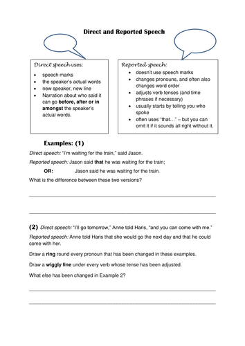 Direct and Reported Speech worksheets with optional powerpoint