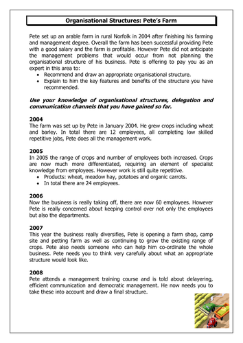 Organisational Structures Task