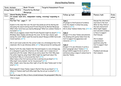 Private Peaceful World War One Topic