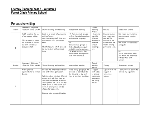 Year 5 literacy planning!