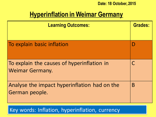 Hyperinflation in Germany 1923