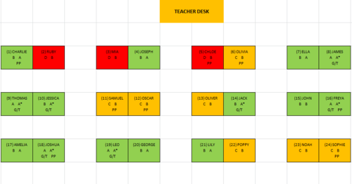 5 minute Seating Planner