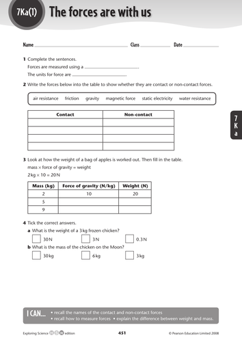 exploring science how science works 7 worksheets teaching resources