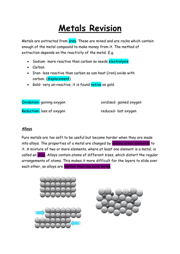metals revision