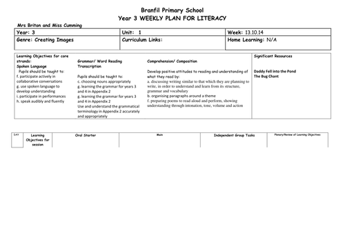 Creating images poetry unit Year 3