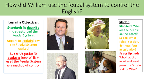 How did William use the feudal system to control the English?
