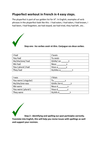 The pluperfect workout in French in 4 easy steps